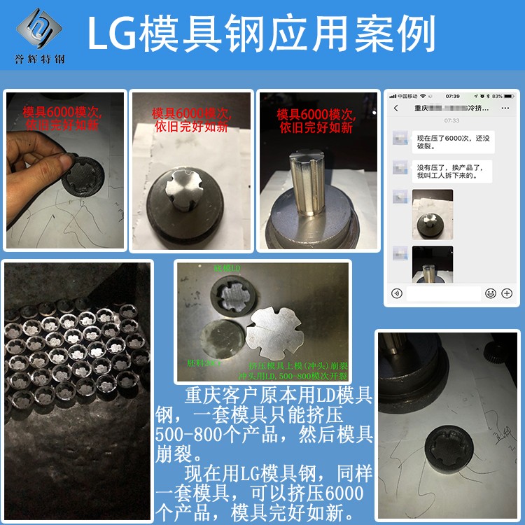 LG把冷擠壓模具壽命從800次提高到26000次